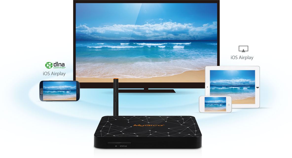 cast from mobile devices and PC to TV